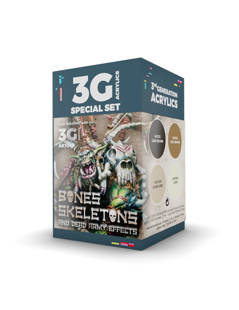 Set Bones and Skeletons