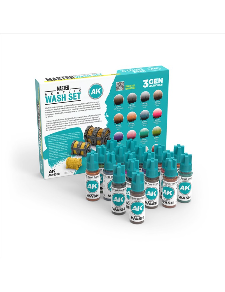 Master Acrylic Wash set – Full Range (18 Colors)