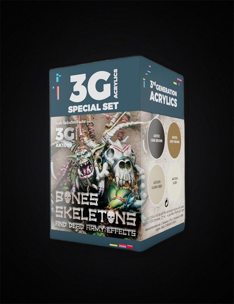 Set Bones and Skeletons